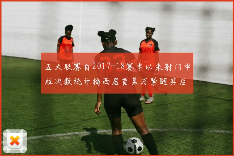 五大联赛自2017-18赛季以来射门中柱次数统计梅西居首莱万紧随其后